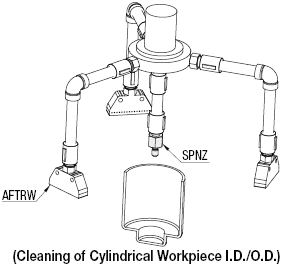 Flow Rate Control Nozzles:Related Image