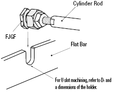 Floating Joints/Tapped Cylinder Connector Configurable:Related Image