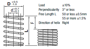 Flat Wire Coil Springs/Deflection 65%/O.D. Referenced:Related Image
