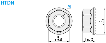 5 Series/Flanged Nuts for Aluminum Extrusions:Related Image