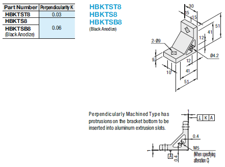 8 Series For 1 Slot/Extruded Thick Brackets:Related Image