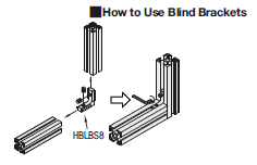 8 Series/Blind Brackets 40/80 Square:Related Image