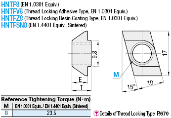 8 Series/Post-Assembly Insertion Nuts:Related Image