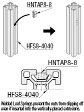 8 Series/Post-Assembly Insertion Nuts with Leaf Springs:Related Image