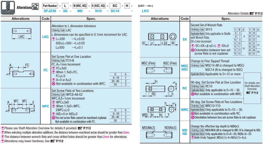 Idlers for Round Belts/Wide:Related Image