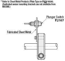 Shaft Collars/Side Mounting Holes/Clamp:Related Image
