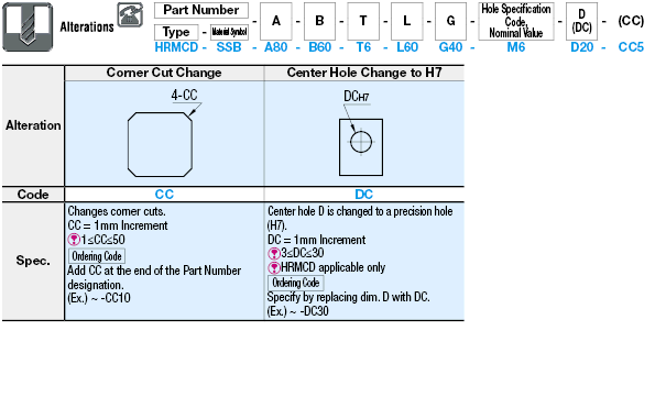 Flat Bar Mounting Plates/Brackets/Center Symmetrical Type:Related Image