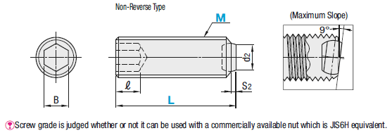 Clamping Screws/Non-Reverse:Related Image
