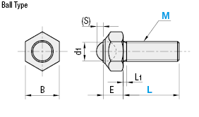 Clamping Screws/Head Clamp/Ball Type:Related Image