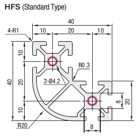 5 Series/slot width 6/40x40x20mm:Related Image