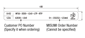 Labeling