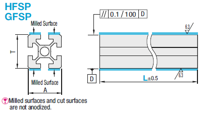 6 Series/slot width 8/30x30mm, Parallel Surfacing:Related Image