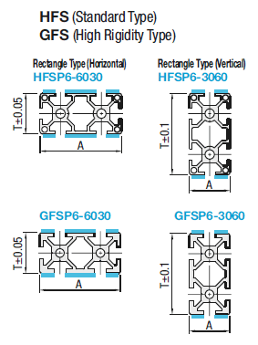 6 Series/slot width 8/60x30mm, Parallel Surfacing:Related Image