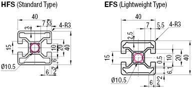 8 Series/slot width 10/40x40mm:Related Image