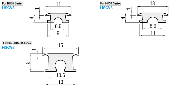 Slot Covers (PVC):Related Image
