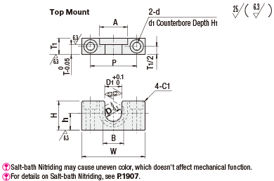 Holders/Top Mount/Flange:Related Image