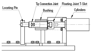 Tip Connection Joints/Tapped:Related Image