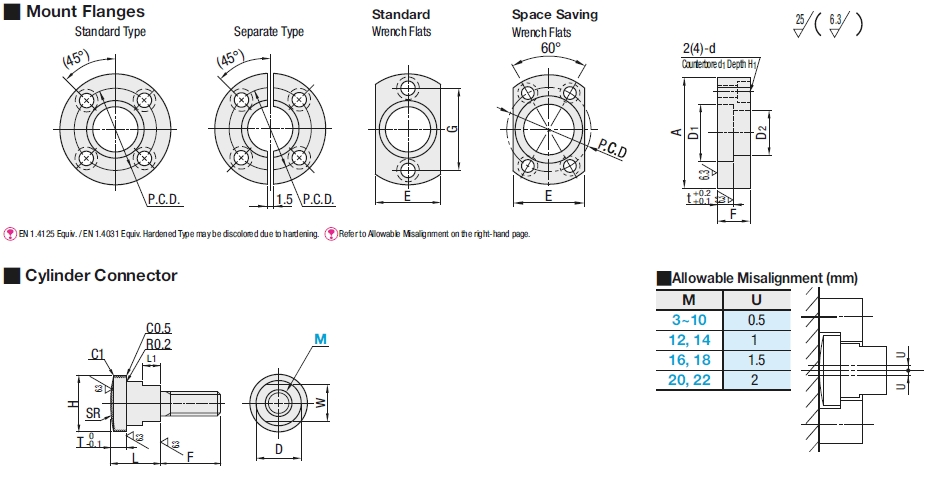 Floating Joints/Flange Mounting/Cylinder Connector/Threaded by MISUMI ...