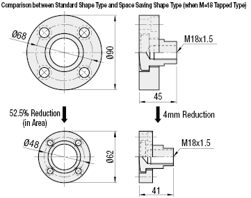 Floating Joints/Flange Mounting/Cylinder Connector/Threaded:Related Image