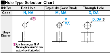 Sheet Metal Mounting Plates:Related Image