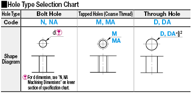 Sheet Metal Mounting Plates:Related Image