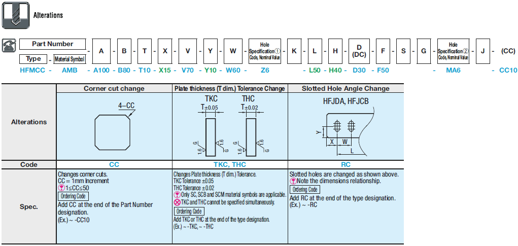 6 Surface Milled Mounting Plates/Brackets:Related Image