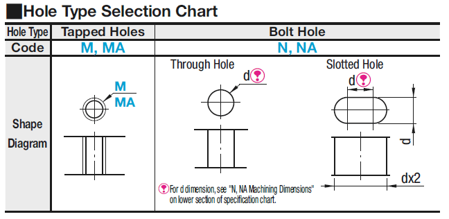 L Sheet Metal Mounting Plates/Brackets:Related Image