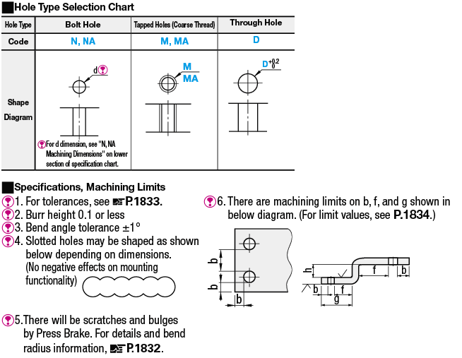 Sheet Metal Mounting Plates/Brackets/Z-Shaped:Related Image