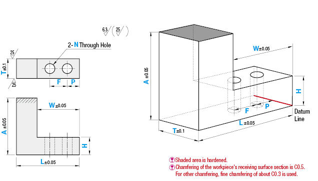 Ausrichtstücke (flache Oberfläche), Ausführung mit zwei Bohrungen:Related Image