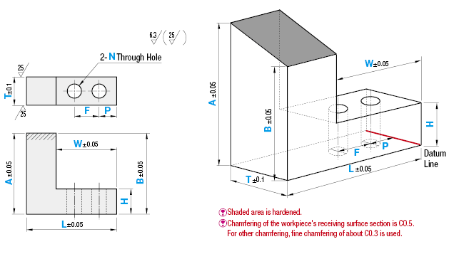 Ausrichtstücke (horizontal geneigt), Ausführung mit zwei Bohrungen:Related Image