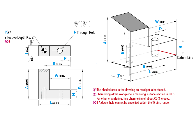 Ausrichtstücke (horizontal geneigt), Ausführung mit einem Dübelloch und einer Durchgangsbohrung:Related Image