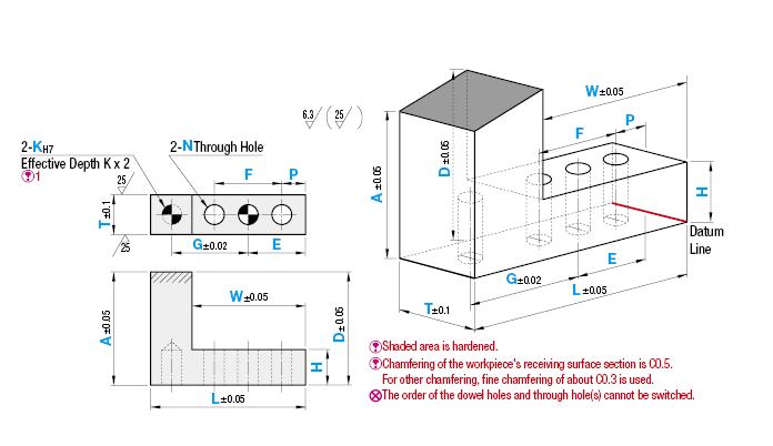 Ausrichtstücke (vertikal geneigt), Ausführung mit zwei Dübellöchern und zwei Durchgangsbohrungen:Related Image