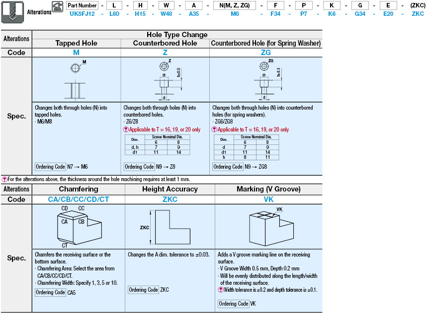 （仮）受駒_新規9:Related Image