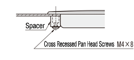 Recessed Stainless Steel Pull Handles, Related Image 2_Installation Overview