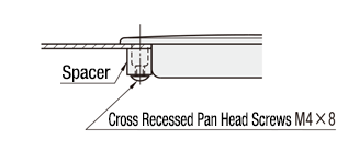 Recessed Stainless Steel Pull Handles, Related Image 2_Installation Overview