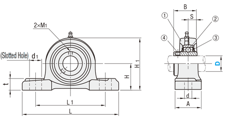 Ball Bearing Unit, Cast Iron Pillow Block (High Center Type): Related Image