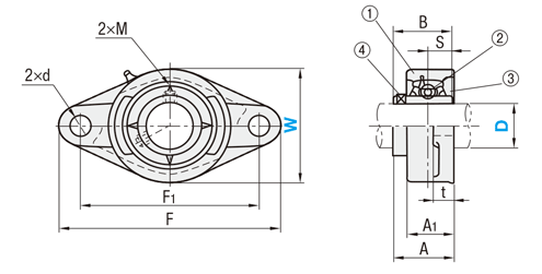 Ball Bearing Unit, Cast Iron Diamond Flanged (Heat Resistant Type): Related Image