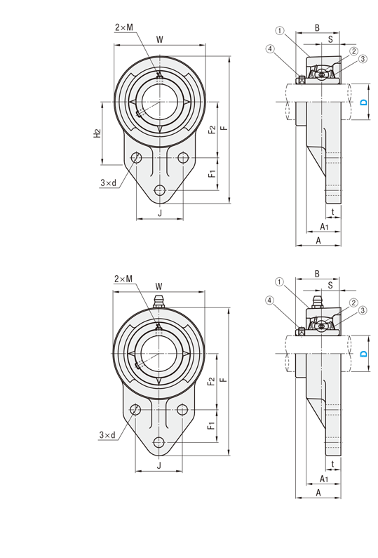 Ball Bearing Unit - Cast Iron Asymmetrical Flanged Type -: Related Image