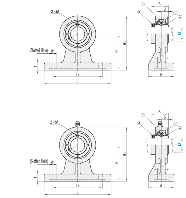 Ball Bearing Unit - Cast Iron High Center Pillow Block Type -: Related Image