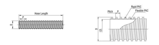 Duct Hose Transparent Type: Related Image