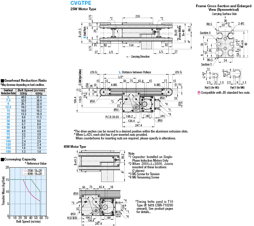 Timing Belt Conveyors/Center Drive/Dual Track/3-Groove Frame:Related Image