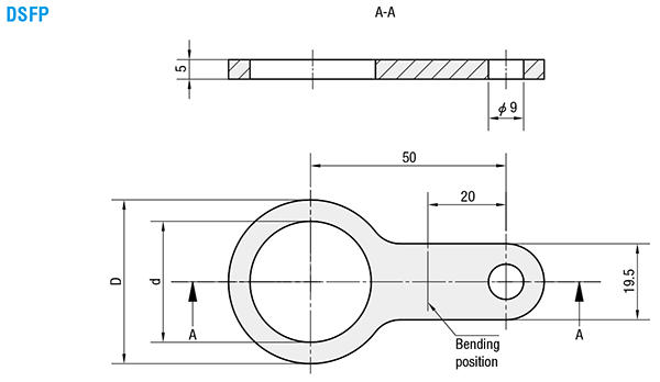 Plates for Sensors 