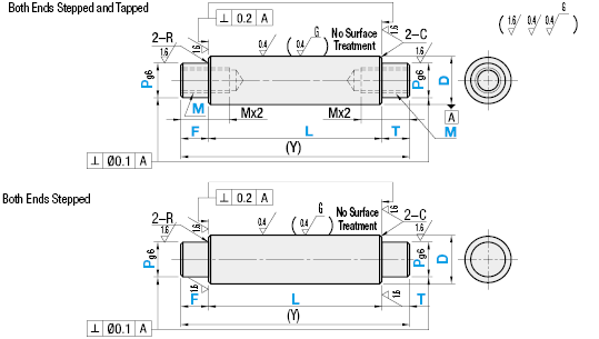 Both Ends Stepped and Tapped/Both Ends Stepped:Related Image