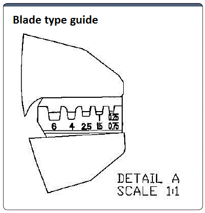 Dedicated Crimp Terminal Manual Tools (MTR-TOOL-E):Related Image