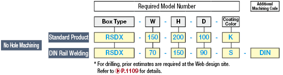 R Series Box 4-Point Screw Type RSDX Series: Related Image