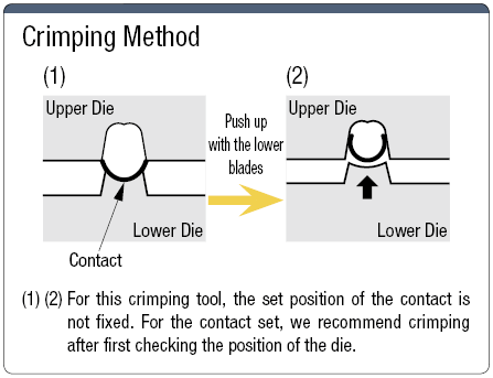 PH Connector Original Manual Crimpers:Related Image