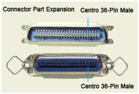 Data Switch Box for Extension: Related Image