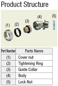 Metal Conduit Connector (45° Angle):Related Image