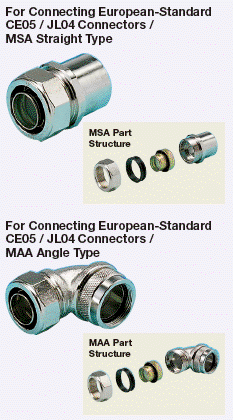 Metal Conduit Connector (For MS Drip-Proof Connector):Related Image