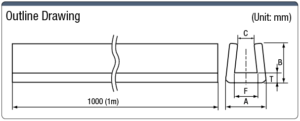 U-Shaped Bushing (Standard Model):Related Image